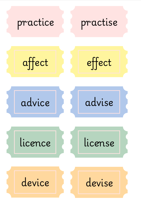 Year 6 Homophones & Commonly Confused Words | KS2 Spelling Activity Pack