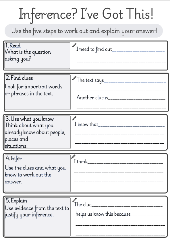 Inference? I've Got This! | Year 5–6 Differentiated Inference Scaffolds